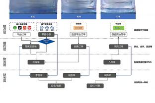 188金宝搏提款验证截图4