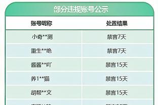 路威：詹姆斯最后参加一次扣篮大赛吧 你快40了